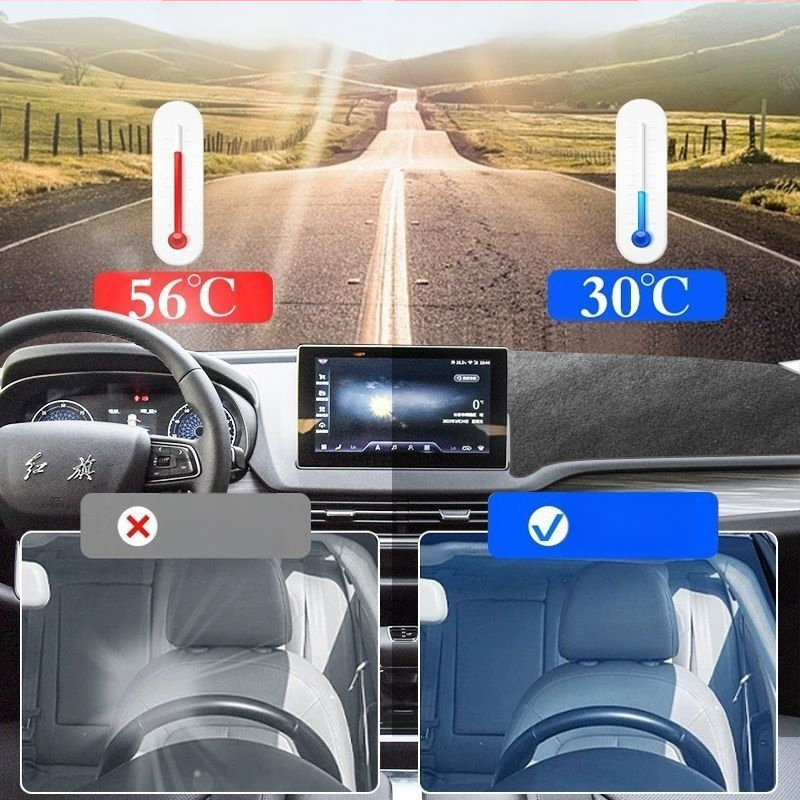 Podložak za zaštitu od sunca za ploču automobila Hongqi EQM5 (2021–2025), namijenjeno središnjoj konzoli, toplinska izolacija i UV zaštita, koža od mikrovlakana