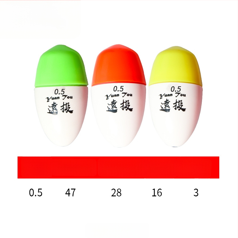 Plutitor de pescuit din plastic pentru aruncări lungi în pescuitul maritim, luminescent