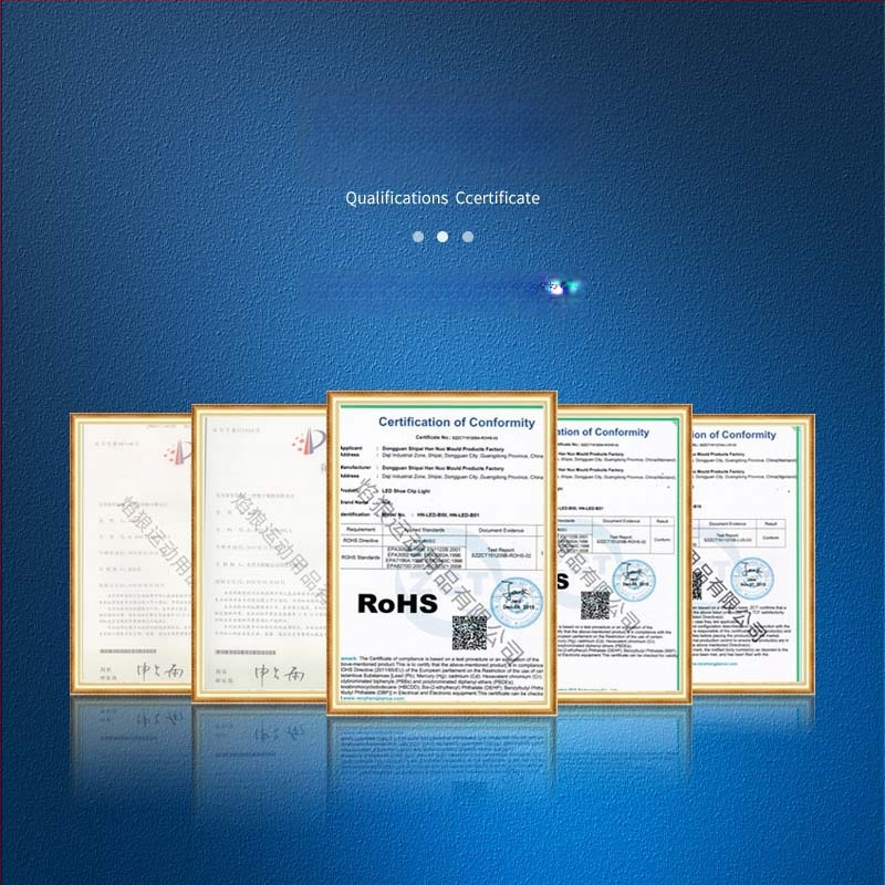 Задно светло за каска с клипс и презрамка за каране на открито – Fire Wolf марка, лицензиран частен етикет, възможност за персонализация.