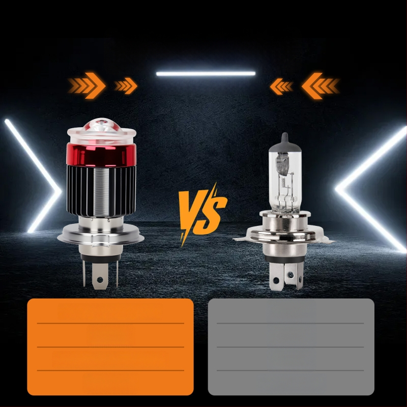 LED προβολέας μοτοσικλέτας, περίβλημα από αεροπορικό αλουμίνιο, 12V, LED πηγή φωτός, συγκεντρωτικός φακός, προστασία IP64