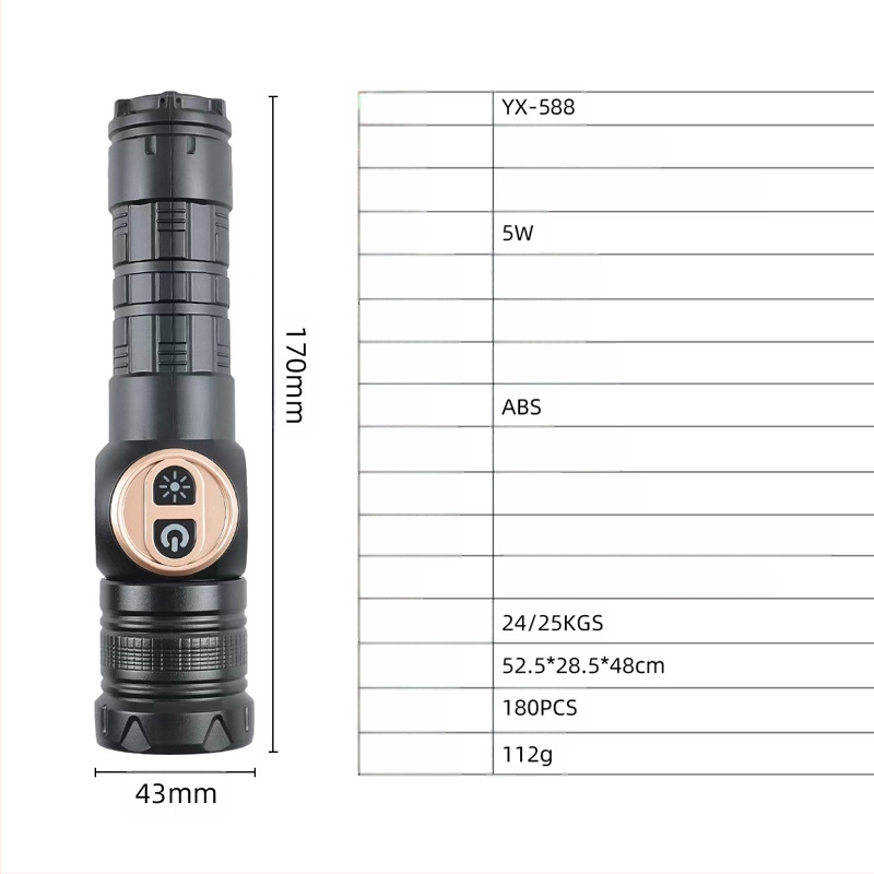 Φακός LED χειρός, 1000 lm, δέσμη 120°, εμβέλεια 200–500 m, ενσωματωμένη μπαταρία 18650 1200 mAh