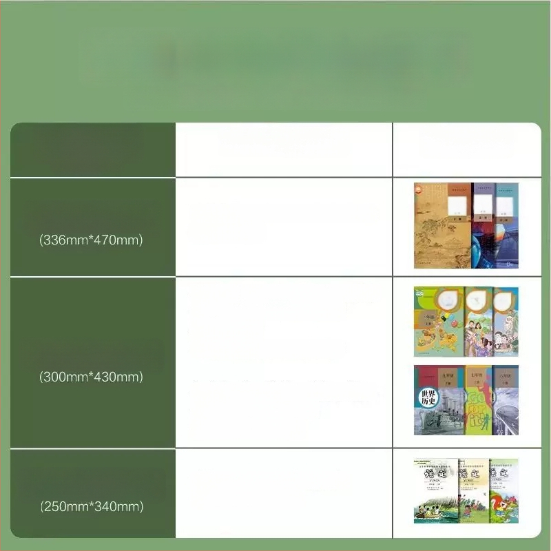 Átlátszó könyvborító készlet 7–9. osztályos tanulóknak, PP anyag