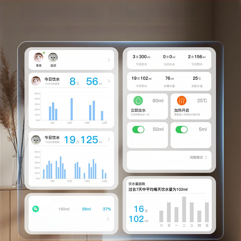 Δοχείο νερού για κατοικίδια με έλεγχο μέσω εφαρμογής, αποσπώμενος σχεδιασμός, κατάλληλο για σκύλους και γάτες, βάρος 1,8 kg