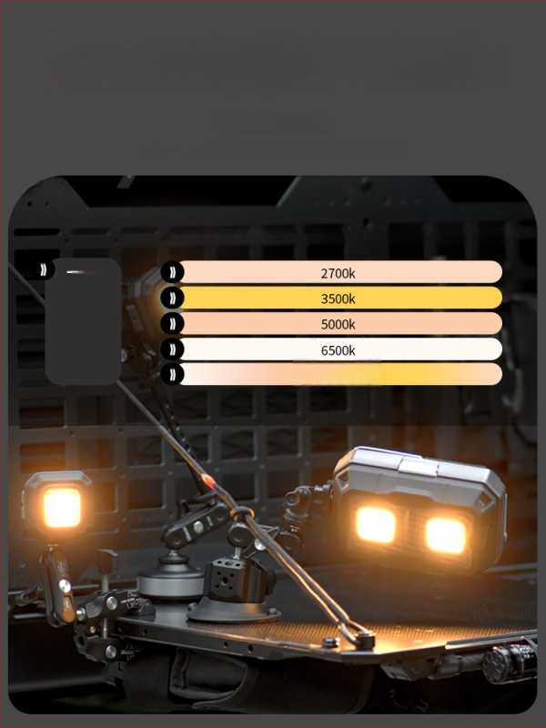 LED φανάρι κατασκήνωσης με διαμορφωμένες μονάδες και διπλό λαμπτήρα, επαναφορτιζόμενο εφεδρικό φως