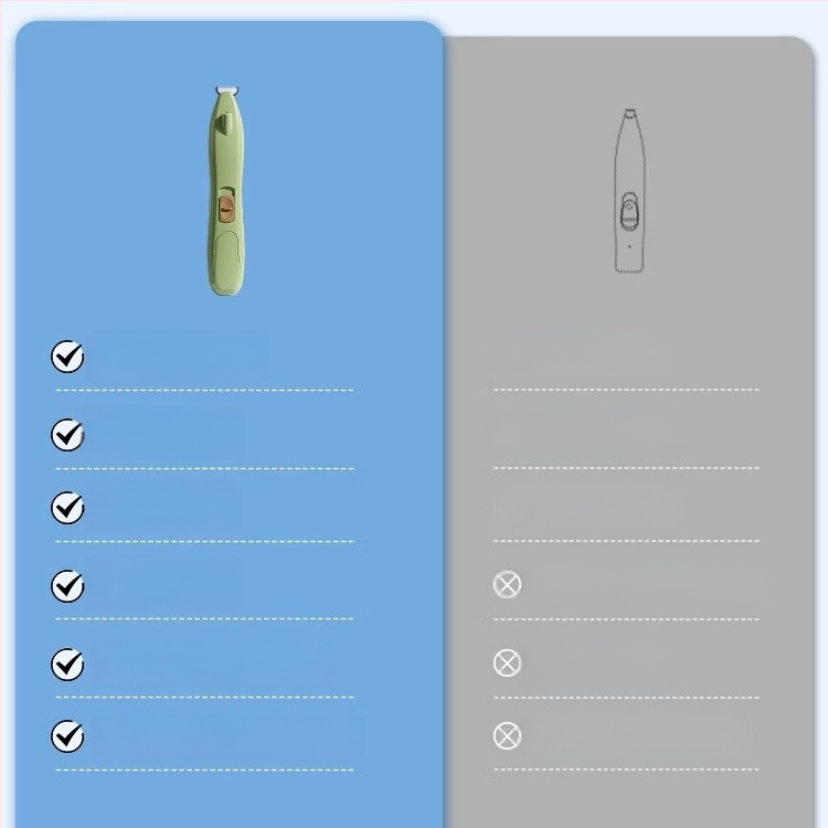 Ηλεκτρικοί κοπτήρες για γάτες — φροντίδα πατουσών με περιποίηση τριχώματος