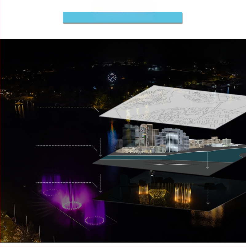 Fontană muzicală cu aspersiune combinată – Davis