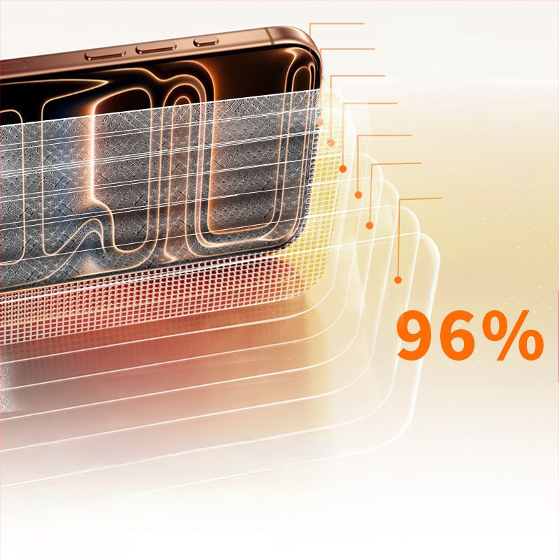 HBQ εμπρός προστατευτικό οθόνης από υψηλής ποιότητας αλουμινένιο γυαλί, Αντι-ανακλαστικό, HD, Ανθεκτικό στις γρατσουνιές, Πλήρες κάλυμμα, για iPhone 17 Pro Max