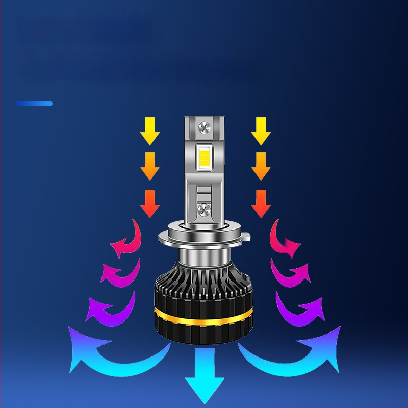 LED automobilové svetlá, univerzálna kompatibilita, žiarovky H7/H4/H11/H1/H3/9005, 150W 12V, 20000LM, IP68, životnosť 50000 h