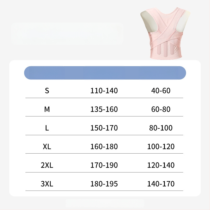 Testtartás-korrektor öv gerinc-támogatással – állítható, légáteresztő, modell Three Keels, felnőtteknek