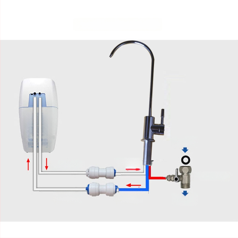Клапан за пречистване на вода SHNUOM, меден, терминално свързване