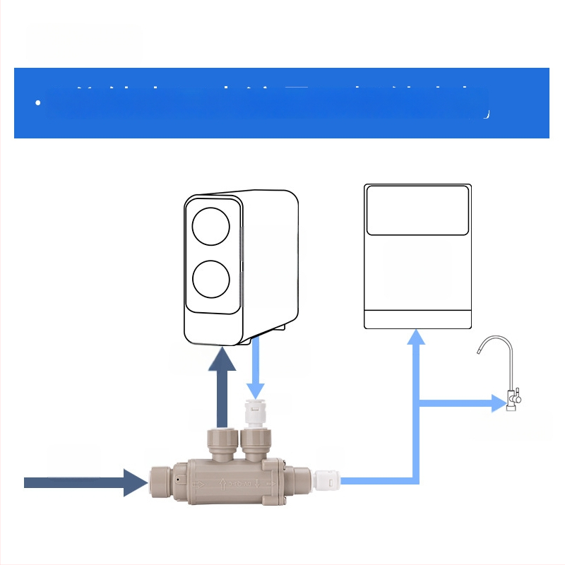 2-ходов/3-ходов разпределителен клапан за RO система за пречистване на вода без резервоар (POM)