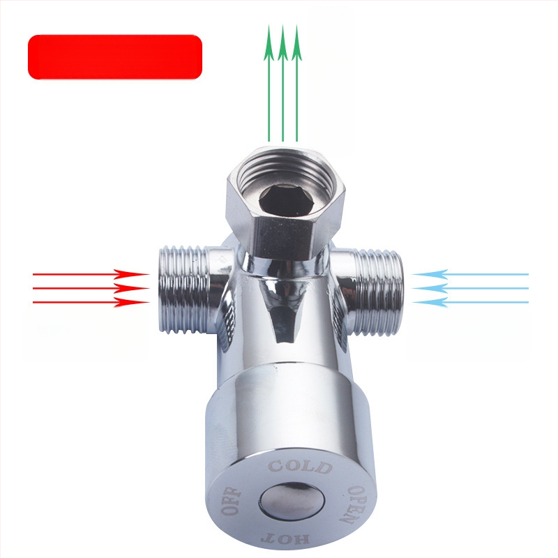 Βαλβίδα ρύθμισης ζεστού και κρύου νερού – Μίξερ με τετράδρομη ροή, μοντέλο 2018-9-18, Λειτουργική πίεση 0.1, Ζεστό νερό 80°C, Κρύο νερό 0°C