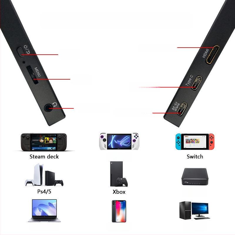 Φορητή IPS οθόνη με ανάλυση 1080p, αναλογία 16:9, USB/HDMI διεπαφή, 15W ισχύς