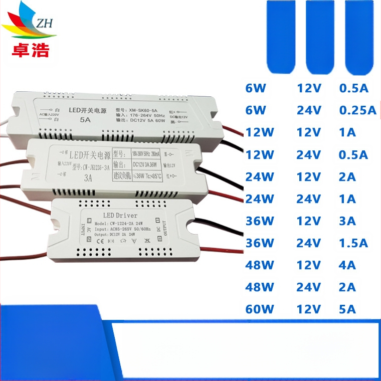 Τροφοδοτικό LED για λωρίδα LED, είσοδος 12V/24V, ισχύς 6W/12W/24W/36W, μεταγωγικό τροφοδοτικό, σταθερή τάση, CE πιστοποιητικό