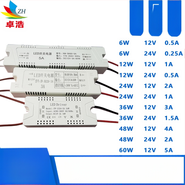 Τροφοδοτικό LED για λωρίδα LED, είσοδος 12V/24V, ισχύς 6W/12W/24W/36W, μεταγωγικό τροφοδοτικό, σταθερή τάση, CE πιστοποιητικό