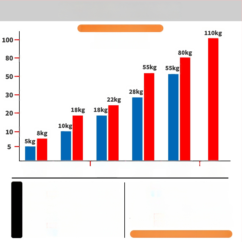 Legător auto-blocant din nylon - PA66, lățime 2,5 mm, pentru șantier, rezistent la frig