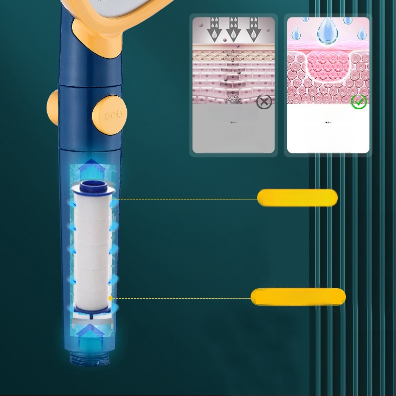 Κεφαλή ντους τετράγωνη, φορητή χειροκίνητη, με πίεση, λειτουργία βροχής – ABS, μοντέλο BNL-F02, σύνδεση με βίδες, 0–80°C, 0,03 MPa