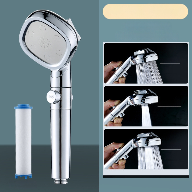 Κεφαλή ντους τετράγωνη, φορητή χειροκίνητη, με πίεση, λειτουργία βροχής – ABS, μοντέλο BNL-F02, σύνδεση με βίδες, 0–80°C, 0,03 MPa