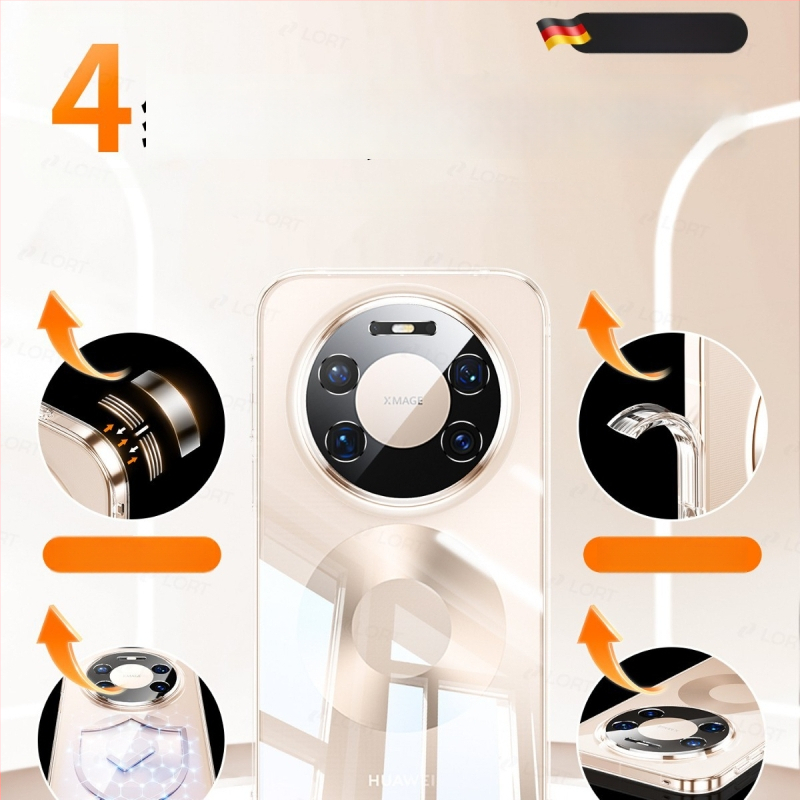 Carcasă pentru telefon Huawei Mate80 și Mate70 Pro din TPU cu suprafață electroplată, protecție totală; antișoc, antialunecare, disipare a căldurii, antibacteriană, rezistentă la praf