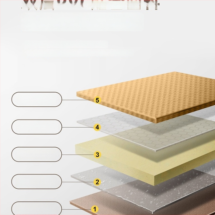 Αυτόματα φουσκώνεται αεροκρέβατο για υπαίθριο κάμπινγκ – φορητό στρώμα ύπνου για πάτωμα, επιφάνεια από συνθετικό ύφασμα