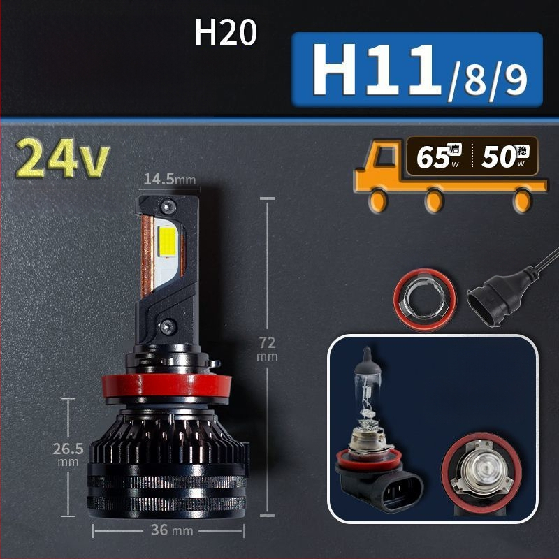 Faruri LED pentru mașină, lumină joasă, compatibile cu H1/4/7/11/9005/9012, 12V, 80–90W