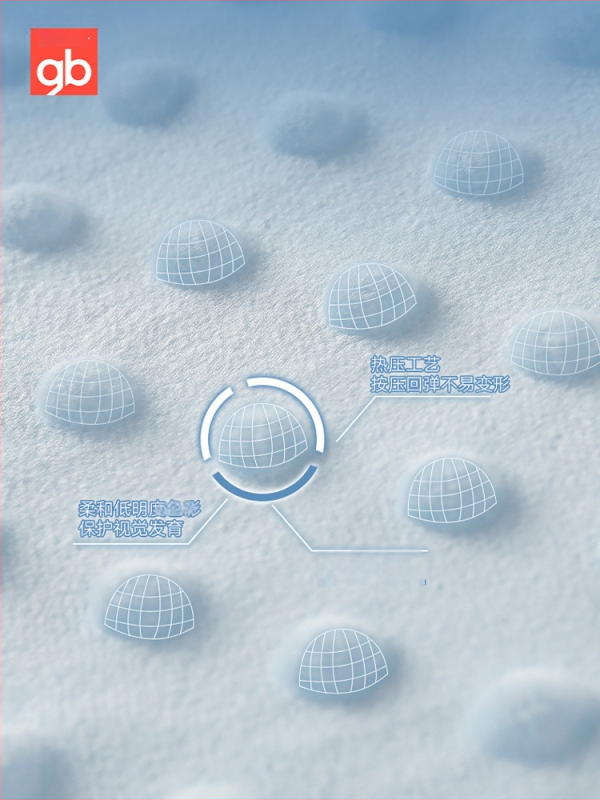 Goodbaby babatakaró újszülötteknek, négy évszakos, anyag: kémiai rost, modern és letisztult stílus