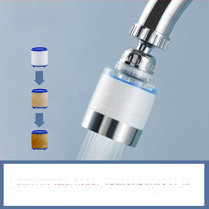 Rozšírená hlava kohútika s ochranou proti striekaniu a otočným filtrom - Model J06, Materiál PS5250, UV ošetrenie, Pripojenie závitom, Prevádzková teplota 60°C