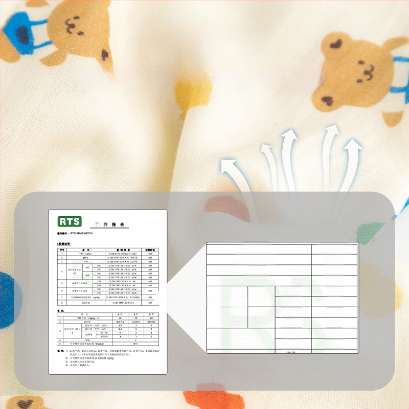 Υπνόσακος μωρού από 100% βαμβάκι, λεπτός για καλοκαίρι και άνοιξη, επένδυση από βαμβάκι, με μοτίβο καρτούν, κατάλληλος για παιδιά 1–3 ετών