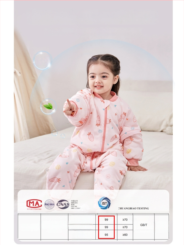 Υπνόσακος για μωρά και νήπια, χωρίς μανίκια, παχύ γέμισμα από πολυεστερικές ίνες και ίνες σόγιας, σχέδιο με ξεχωριστά πόδια, αντιβακτηριδιακός, μεταλλικό φερμουάρ, για φθινόπωρο-χειμώνα