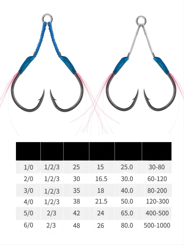 Cârlig de pescuit din fier, design slow-shake, cârlig dublu, cu vârf ascuțit, pentru pescuit marin din barcă