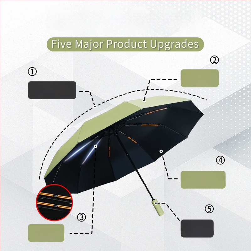 Umbrelă pentru soare și ploaie cu acoperire UV neagră, complet automată, pliabilă în trei, logo personalizat, unisex