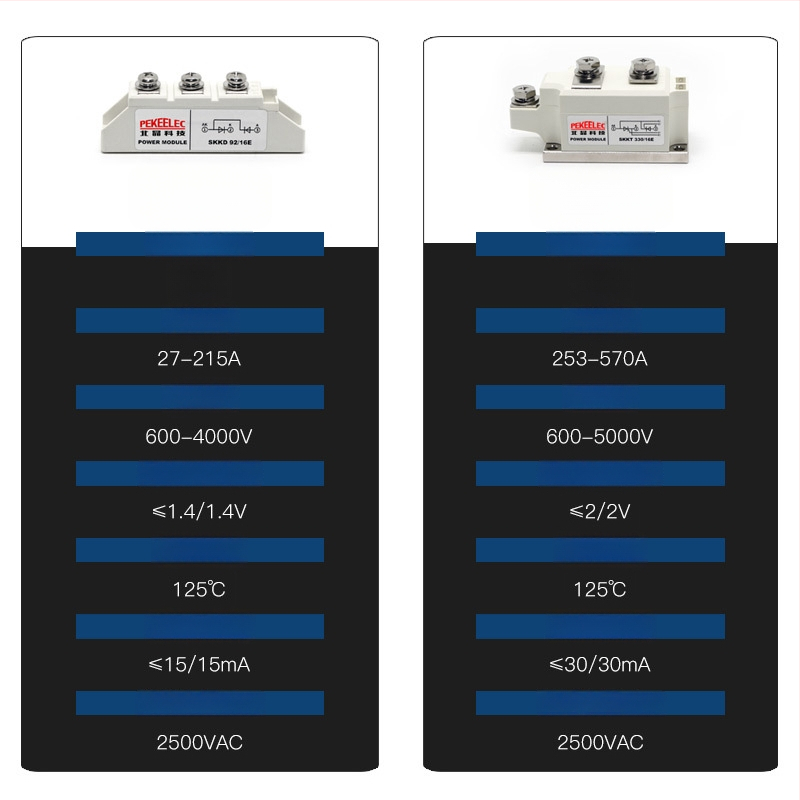 Mostni ispravljač SKKD106A200A/16E1600V, 12V–24V visoke snage