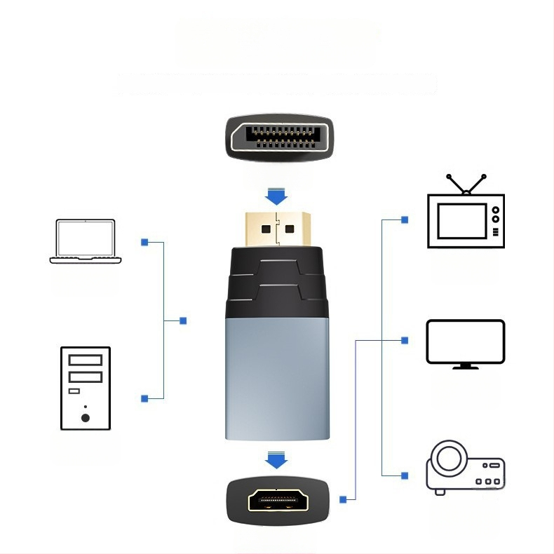 DP na HDMI adapter 4K60Hz za monitore i projektore