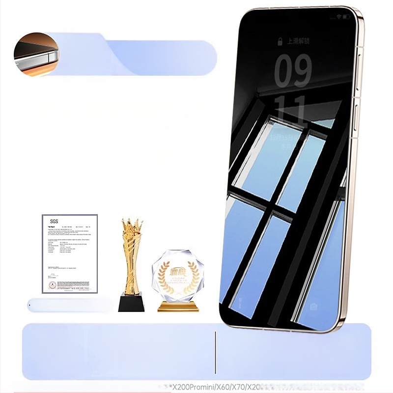 Protecție ecran din sticlă temperată pentru Xiaomi 15 – acoperire completă, rezistent la căderi, anti-amprentare, protecția ochilor, filtrul de lumină albastră, confidențialitate
