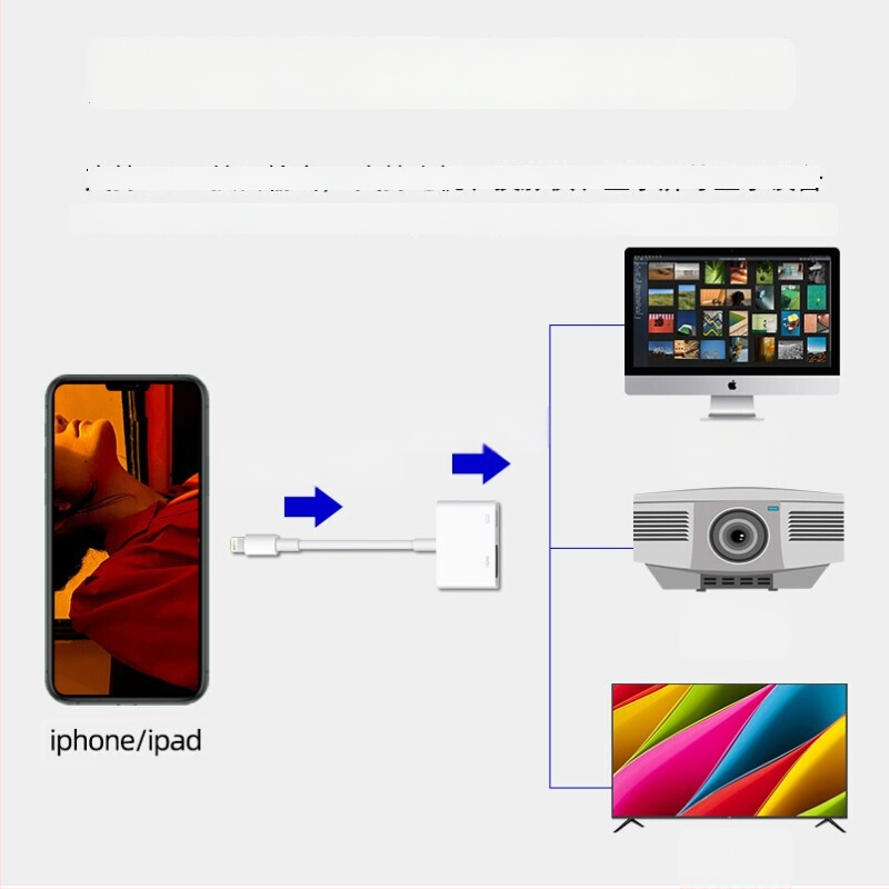 Adaptor Lightning la HDMI pentru iPhone – stație docking pentru audio și video digitale