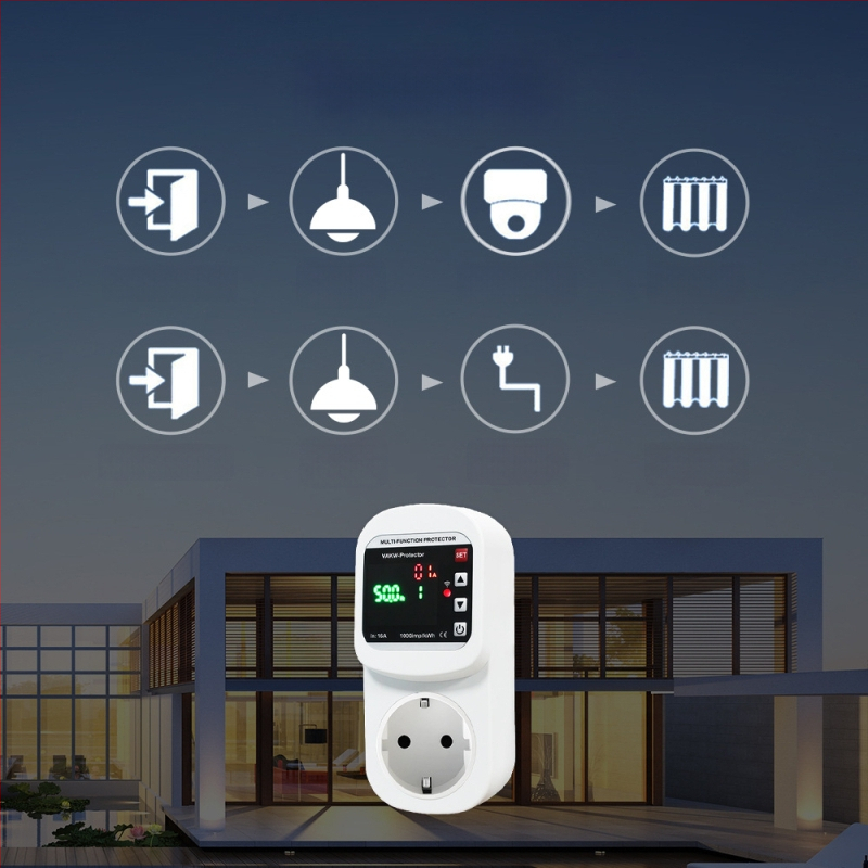 Priză inteligentă WiFi, multifuncțională, cu ecran pentru măsurarea energiei, control vocal și protecție la supratensiune și sub tensiune
