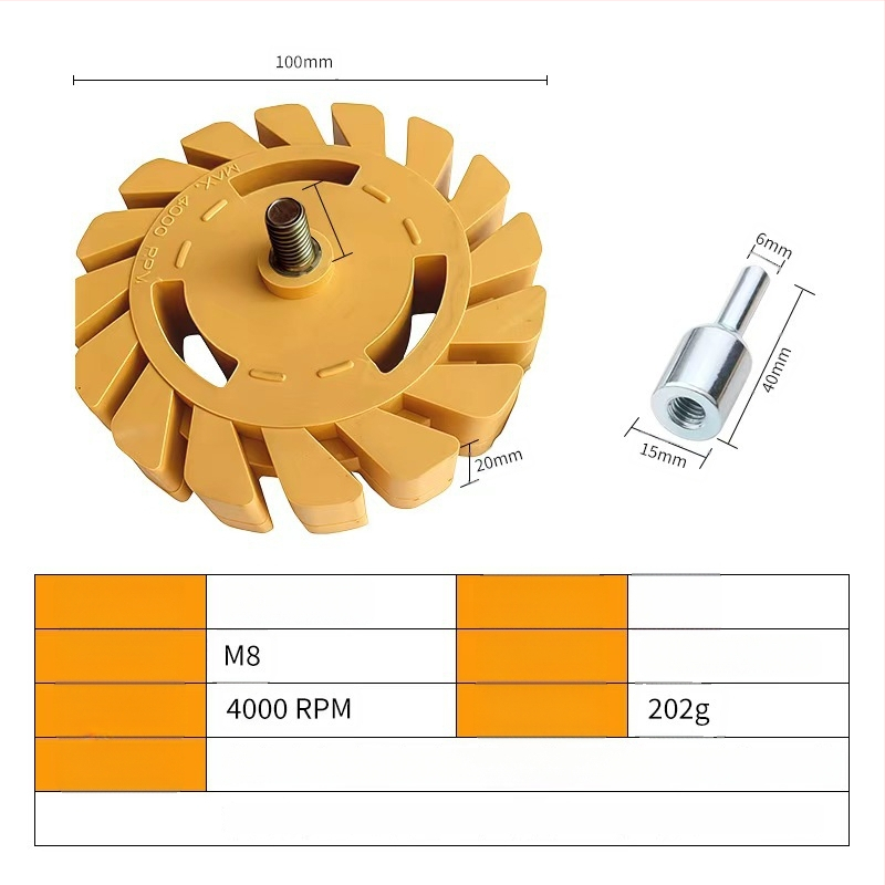Disc pneumatic pentru îndepărtarea adezivului și roată de polizare din cauciuc pentru autocolante auto