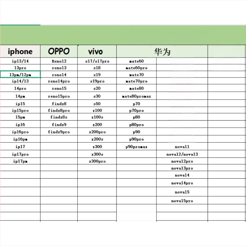 Carcasă pentru telefon cu design dublu, culori contrastante și motiv cățeluș, pentru Oppo Find X9 Pro, Reno 15 și Reno 12
