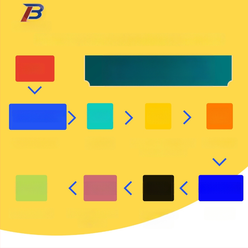 Tavă interioară din PVC colorată, personalizabilă, cu blister PET transparent și tavă alimentară PS pentru ambalarea vinului