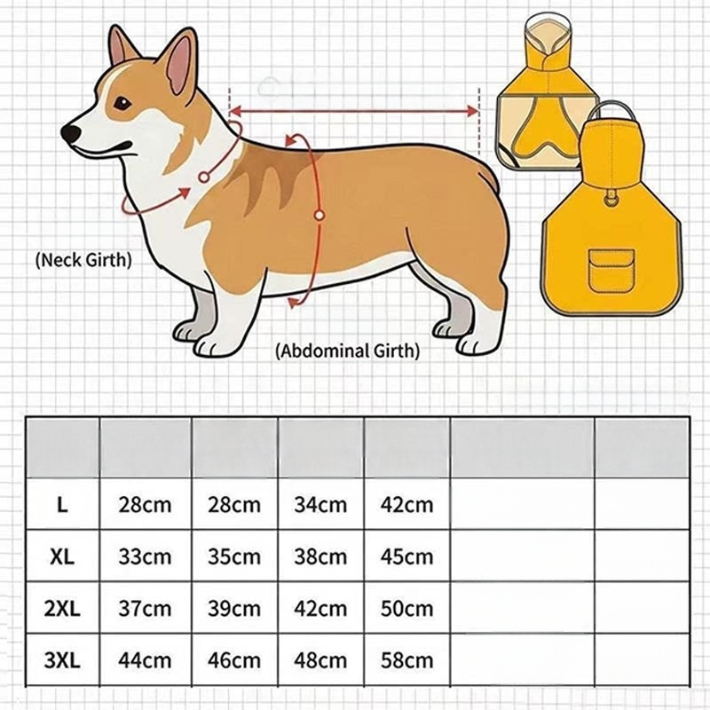 Pelerină impermeabilă pentru câini cu mască facială, pentru corgi, shiba inu și bulldog francez - haine de ploaie pentru plimbări în zile ploioase.