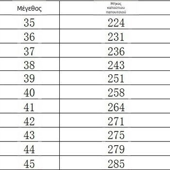 Μοντέρνα γυναικεία παπούτσια Slip-On από καμβά με λεοπάρ μοτίβο, ανοιξιάτικα και φθινοπωρινά, casual, ευέλικτα φλατ παπούτσια σε κορεατικό στιλ