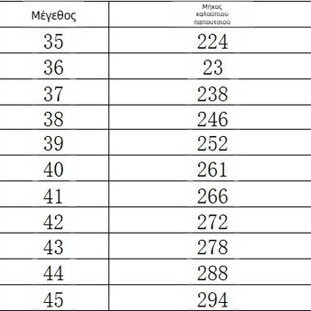 Μοντέρνα γυναικεία παπούτσια από καμβά για casual γυναίκες στο Amazon - Άνετα παπούτσια εξωτερικού χώρου με χαμηλό τοπ, διασυνοριακά, χονδρικής, αναπνεύσιμα και άνετα