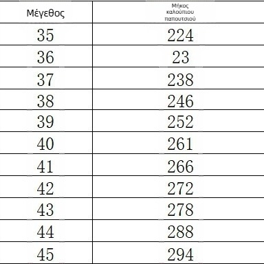 Μοντέρνα γυναικεία παπούτσια από καμβά για casual γυναίκες στο Amazon - Άνετα παπούτσια εξωτερικού χώρου με χαμηλό τοπ, διασυνοριακά, χονδρικής, αναπνεύσιμα και άνετα