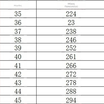 Παπούτσια μεγάλου μεγέθους από καμβά Temu για ζευγάρια, αθλητικά παπούτσια μεγάλου μεγέθους από καμβά, αντιολισθητικά, ανθεκτικά στη φθορά, casual, ευέλικτα