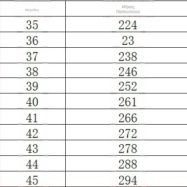 Παπούτσια μεγάλου μεγέθους από καμβά Temu για ζευγάρια, αθλητικά παπούτσια μεγάλου μεγέθους από καμβά, αντιολισθητικά, ανθεκτικά στη φθορά, casual, ευέλικτα