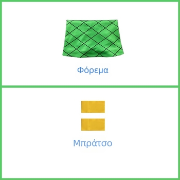 Wendy Mabel cos Secondary Anime Fairy Tail cosplay κοστούμι cosplay