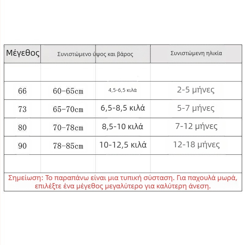Κορεάτικο στυλ άνοιξη νέο βρεφικό χαριτωμένο τζιν παντελόνι με τιράντες δυτικού τύπου ρυθμιζόμενο σορτς ολόσωμη φόρμα