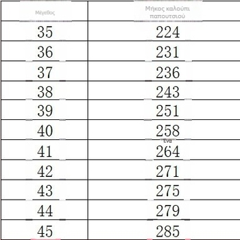 Νέα ανδρικά και γυναικεία λευκά παπούτσια μόδας με φλατ τακούνι, γυναικεία παπούτσια από καμβά, κορεάτικου στιλ, φλατ slip-on