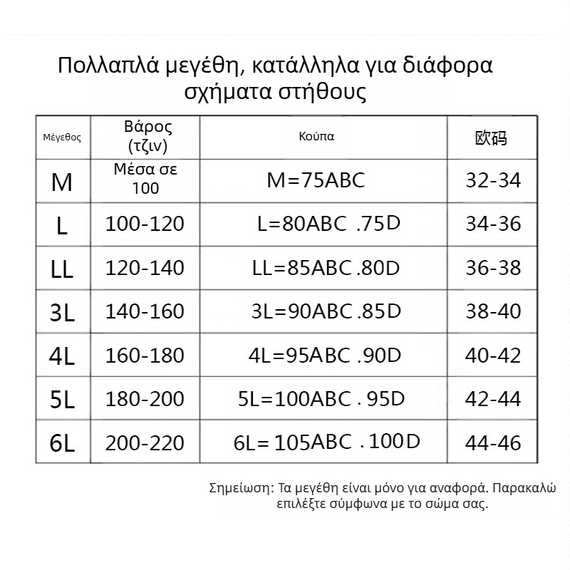 Γυναικείο λεπτό εσώρουχο Crossborder με μικρό στήθος, χωρίς ίχνη, ολόσωμο σουτιέν Parin στήθους από μη ατσάλι