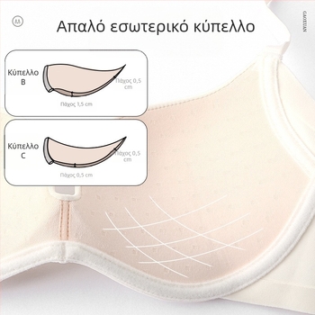 Σουτιέν push-up από μαλακό ατσάλι χωρίς ραφές για γυναίκες, λεπτό, μεγάλο στήθος, μικρό στήθος, push-up, αντι-χαλάρωση, ρυθμιζόμενο, άνετο push-up